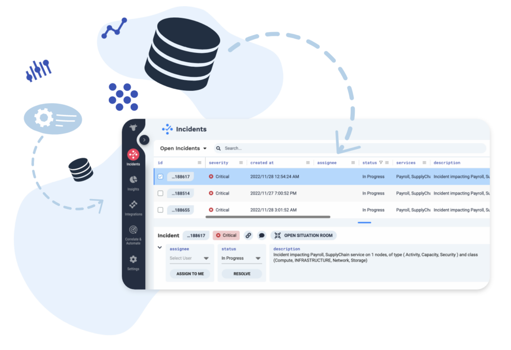 Monitor Hybrid Cloud Platforms With Better Observability | Moogsoft